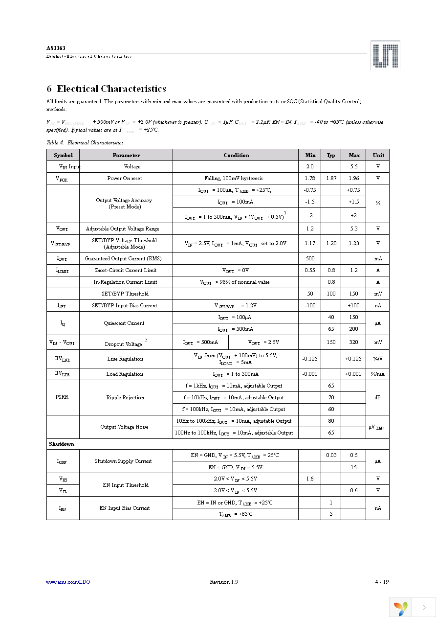 AS1363-15 EB Page 4